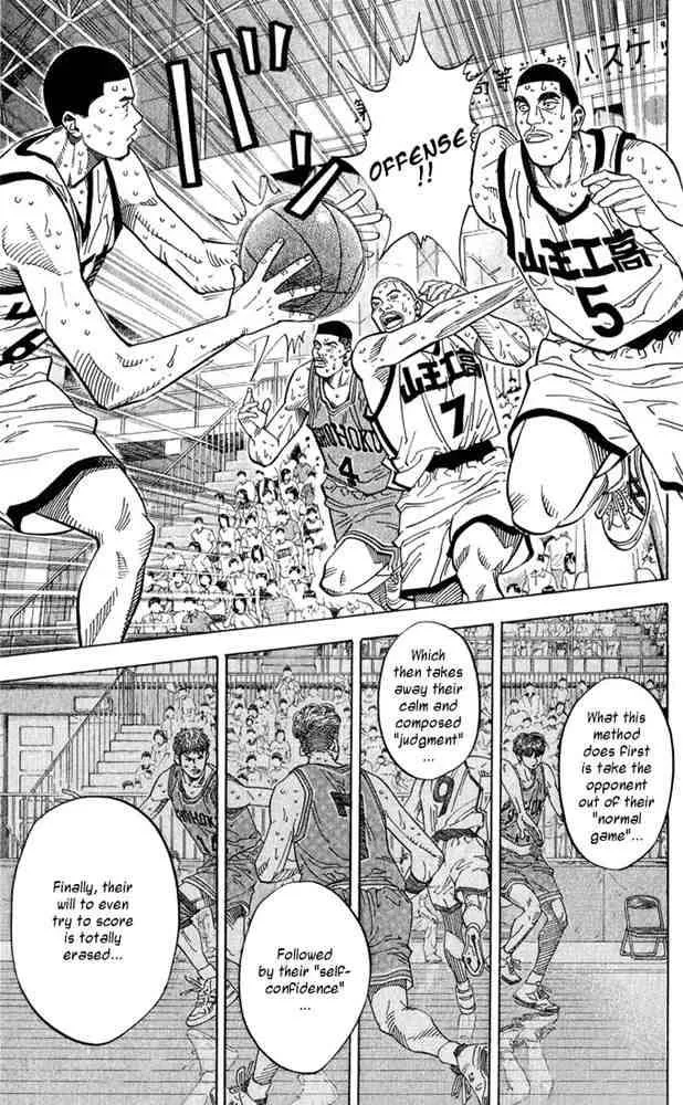 Slam Dunk Chapter 235 page 8