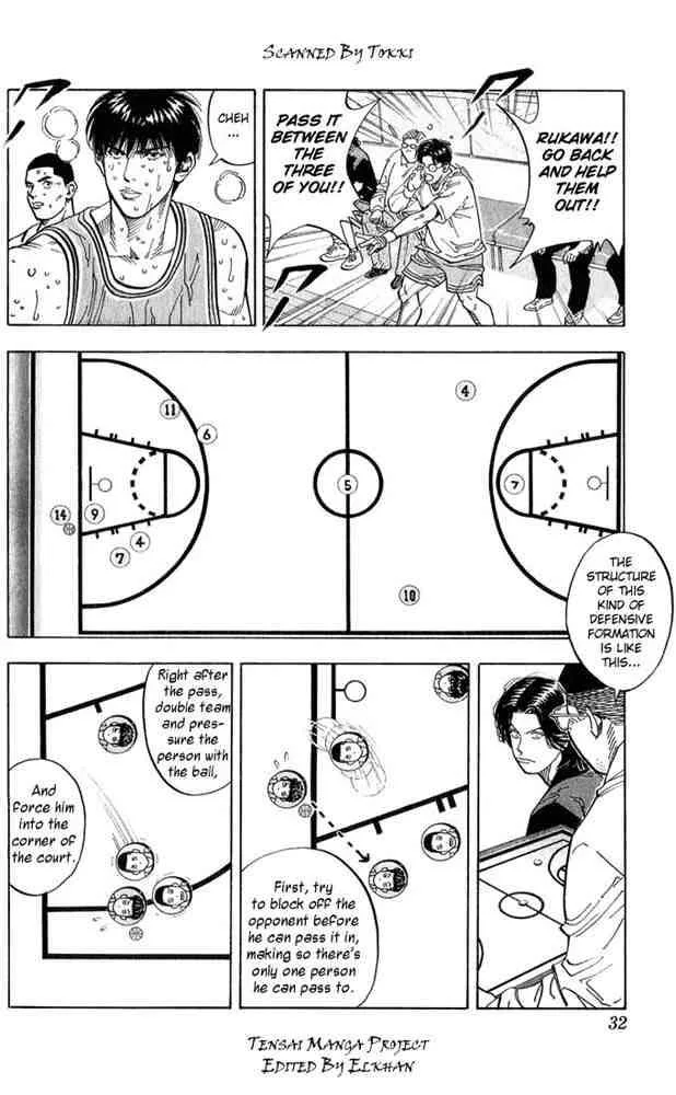 Slam Dunk Chapter 235 page 5