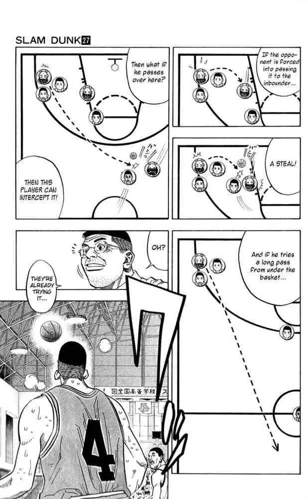 Slam Dunk Chapter 235 page 6