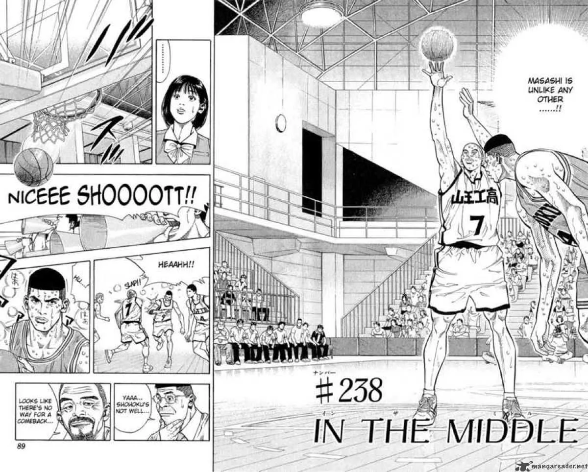 Slam Dunk Chapter 238 page 2