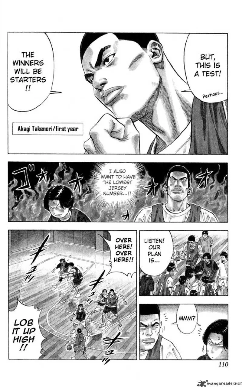 Slam Dunk Chapter 248 page 4