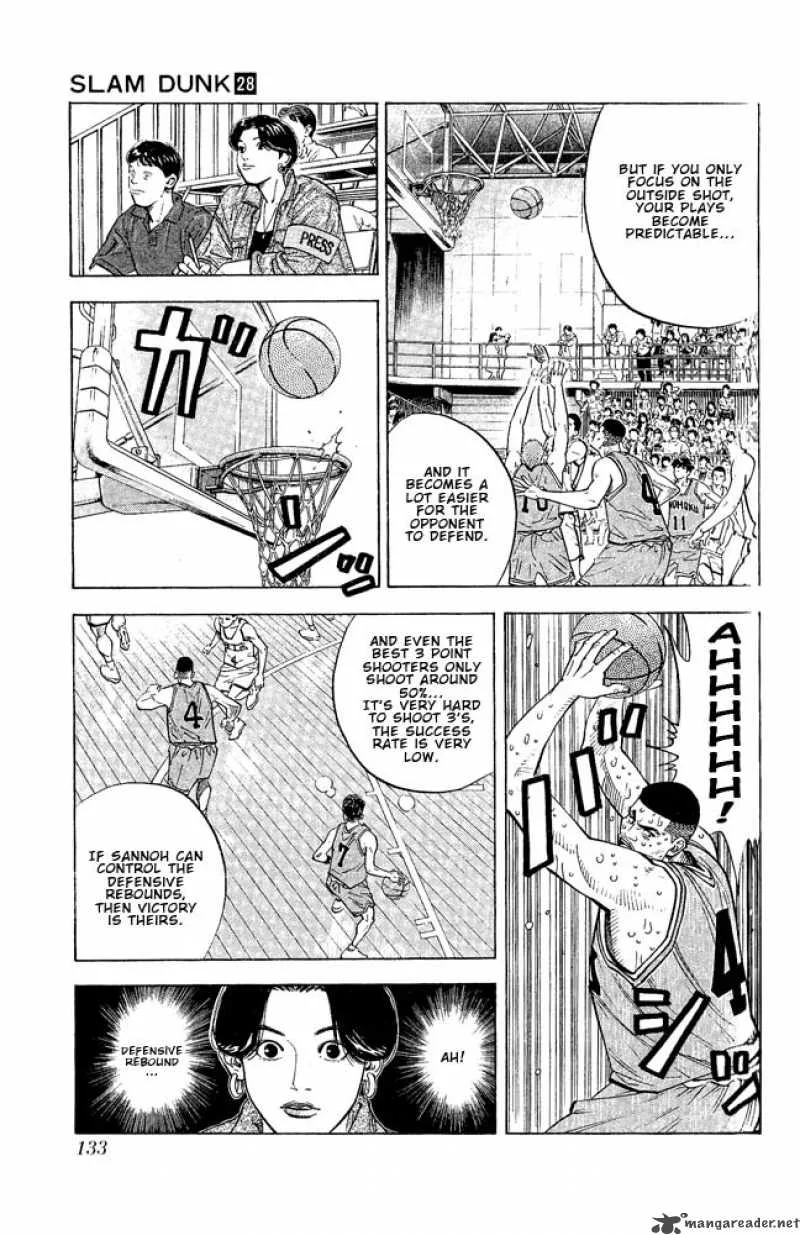 Slam Dunk Chapter 249 page 6