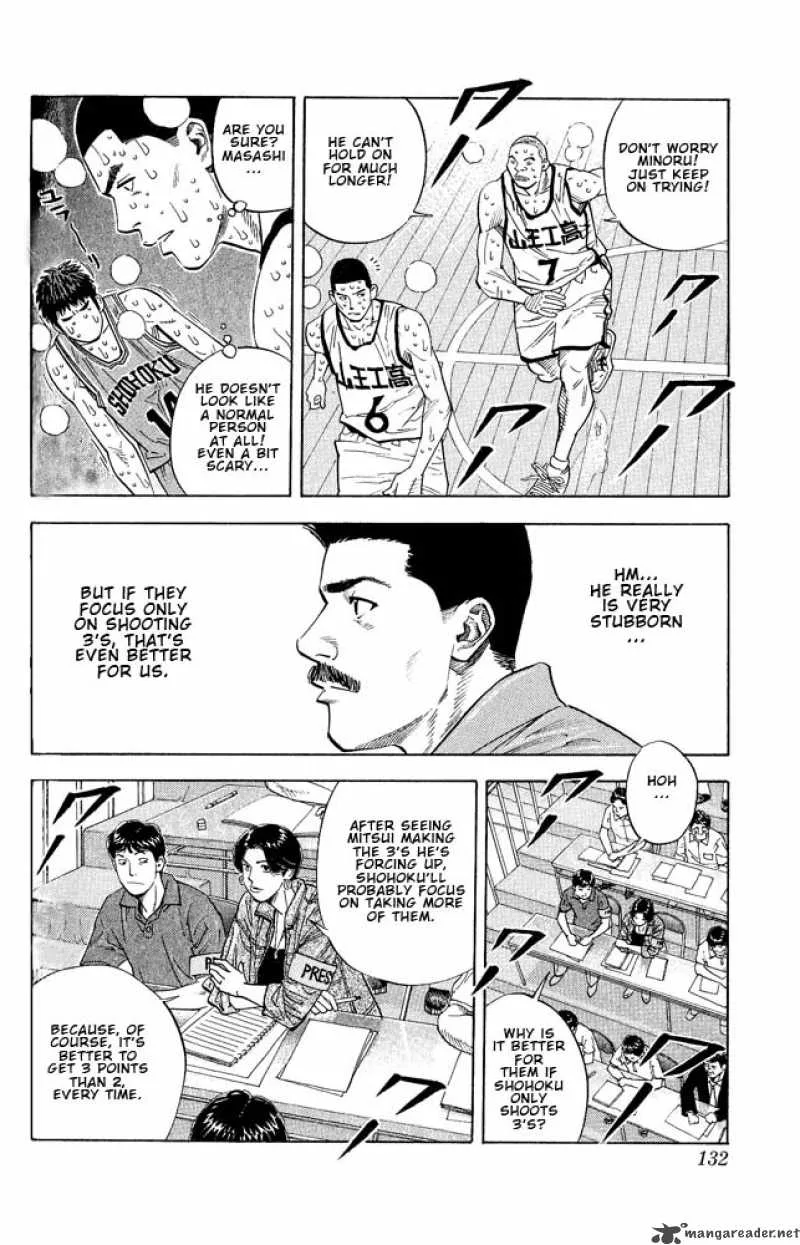 Slam Dunk Chapter 249 page 5