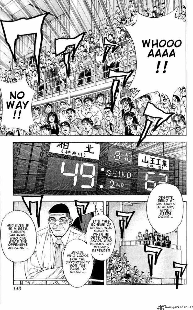 Slam Dunk Chapter 249 page 15