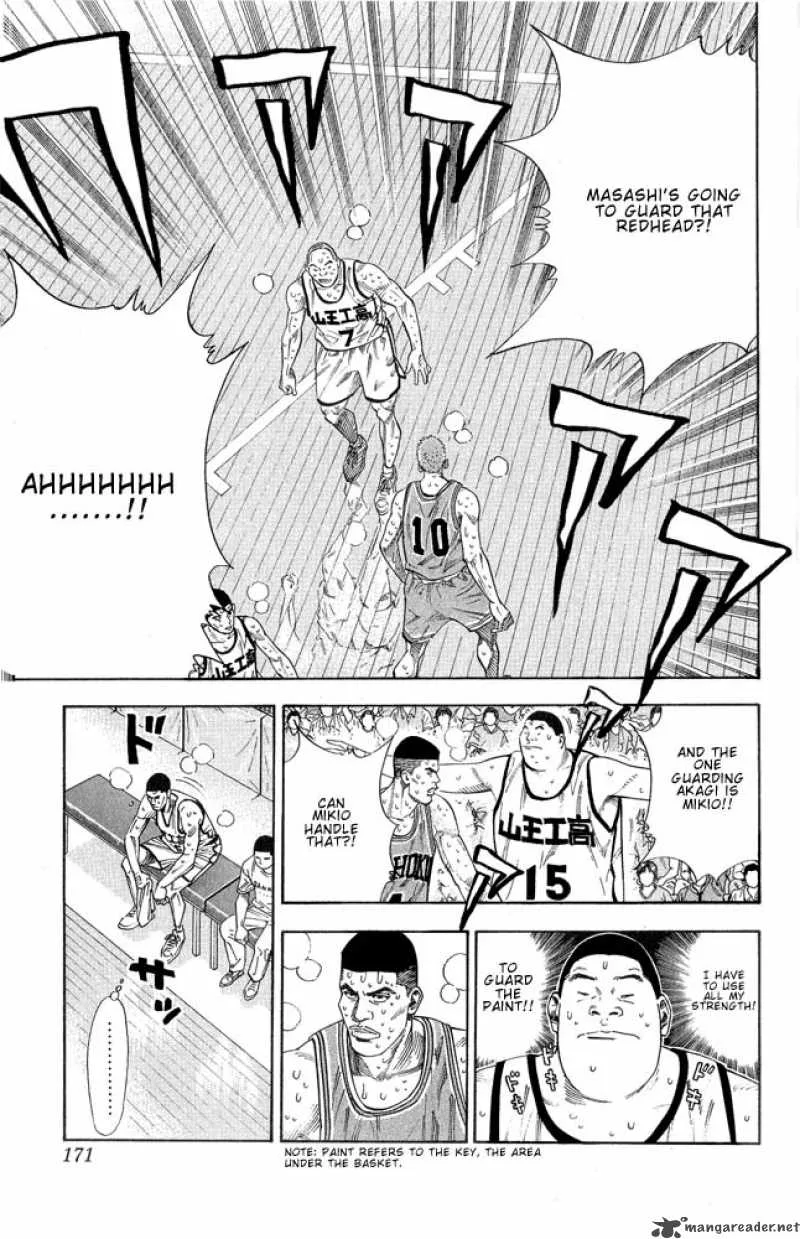 Slam Dunk Chapter 251 page 4