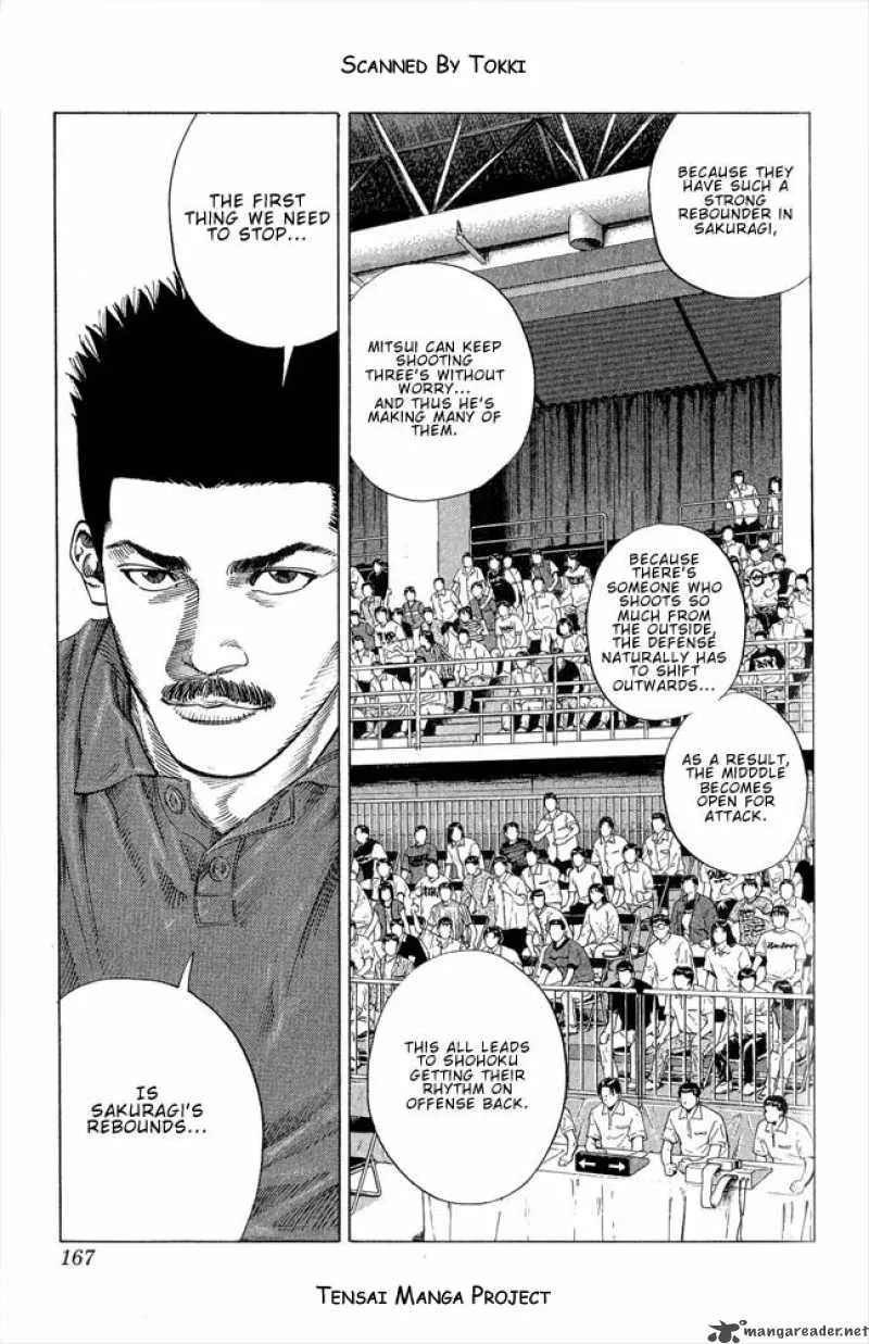 Slam Dunk Chapter 251 page 1