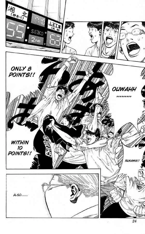 Slam Dunk Chapter 252 page 21