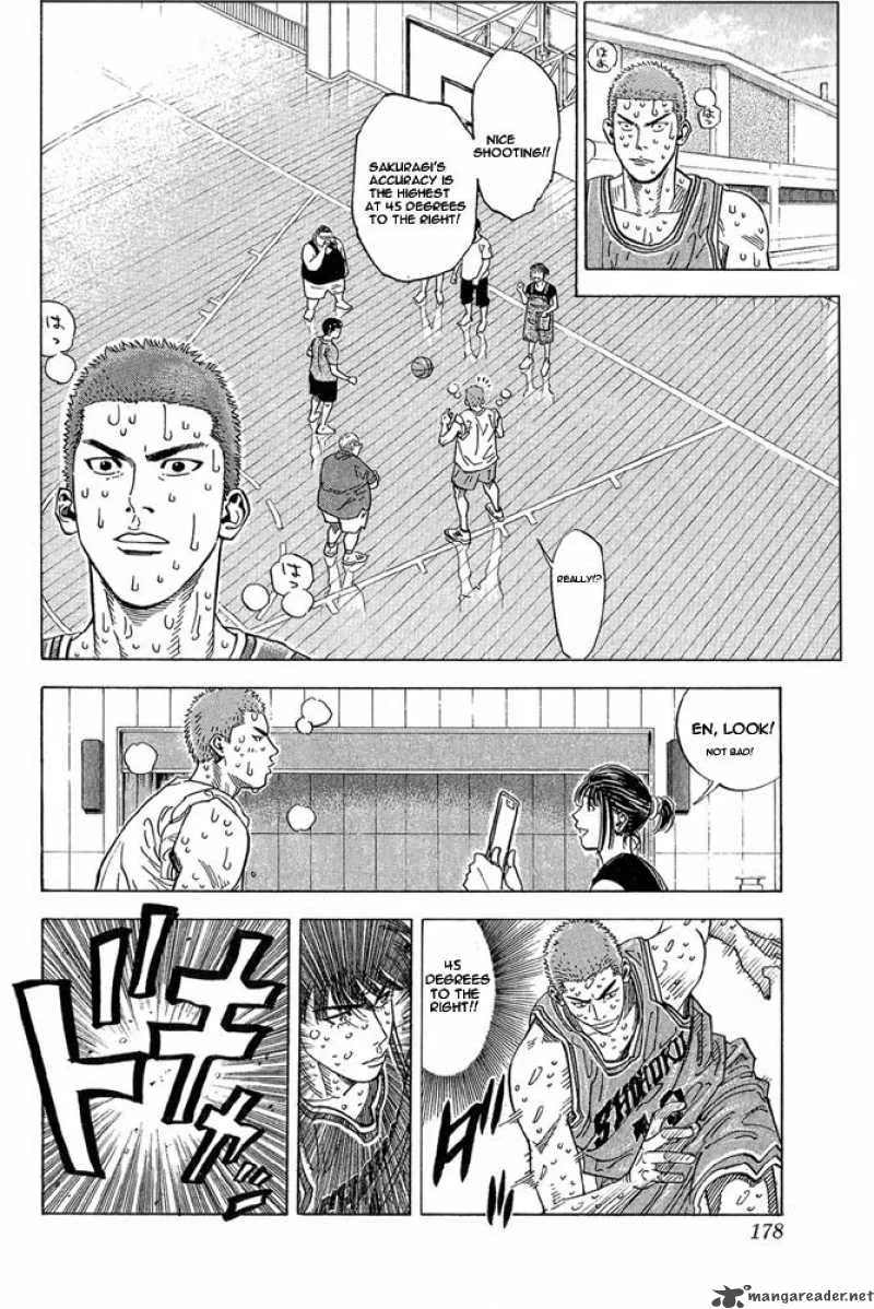 Slam Dunk Chapter 260 page 13