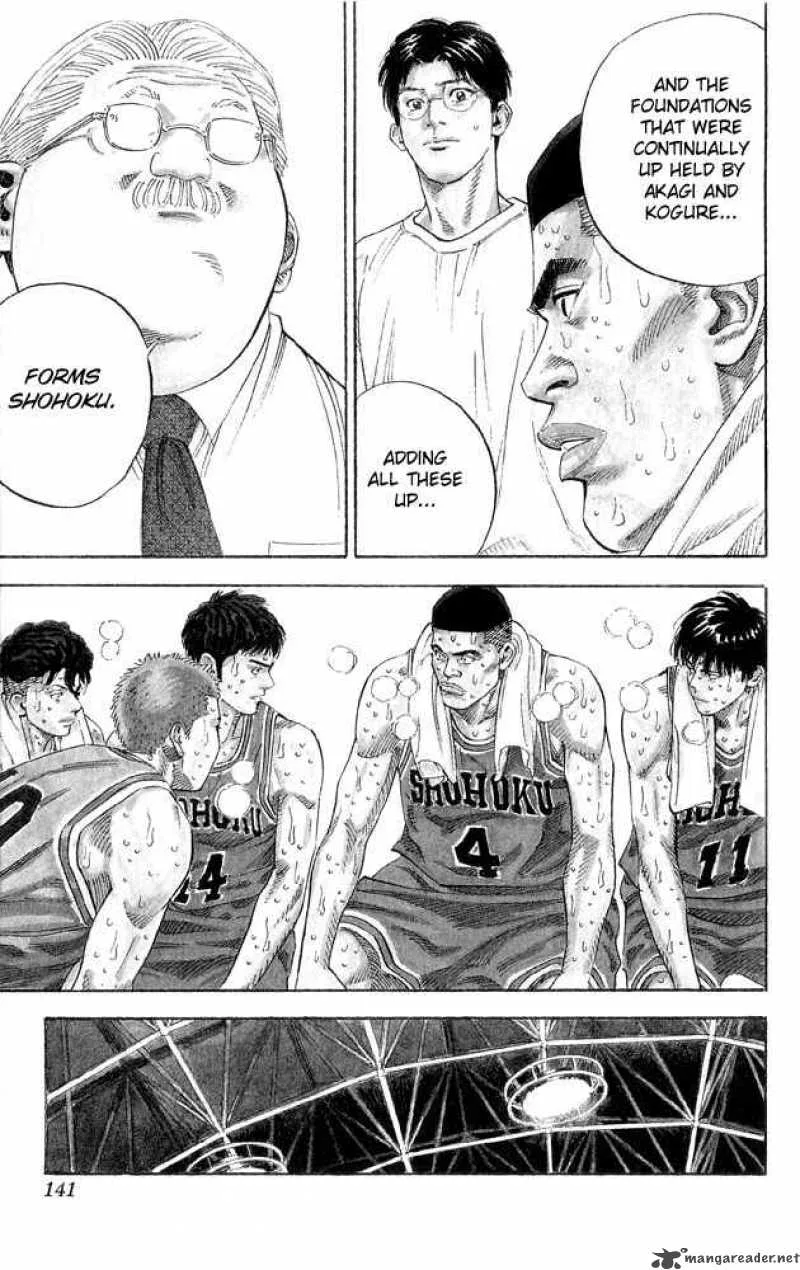 Slam Dunk Chapter 267 page 12