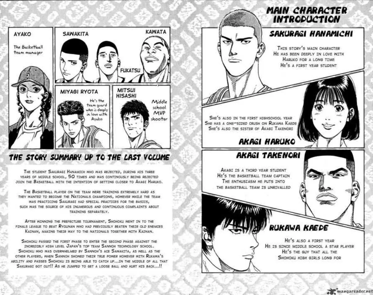 Slam Dunk Chapter 270 page 2