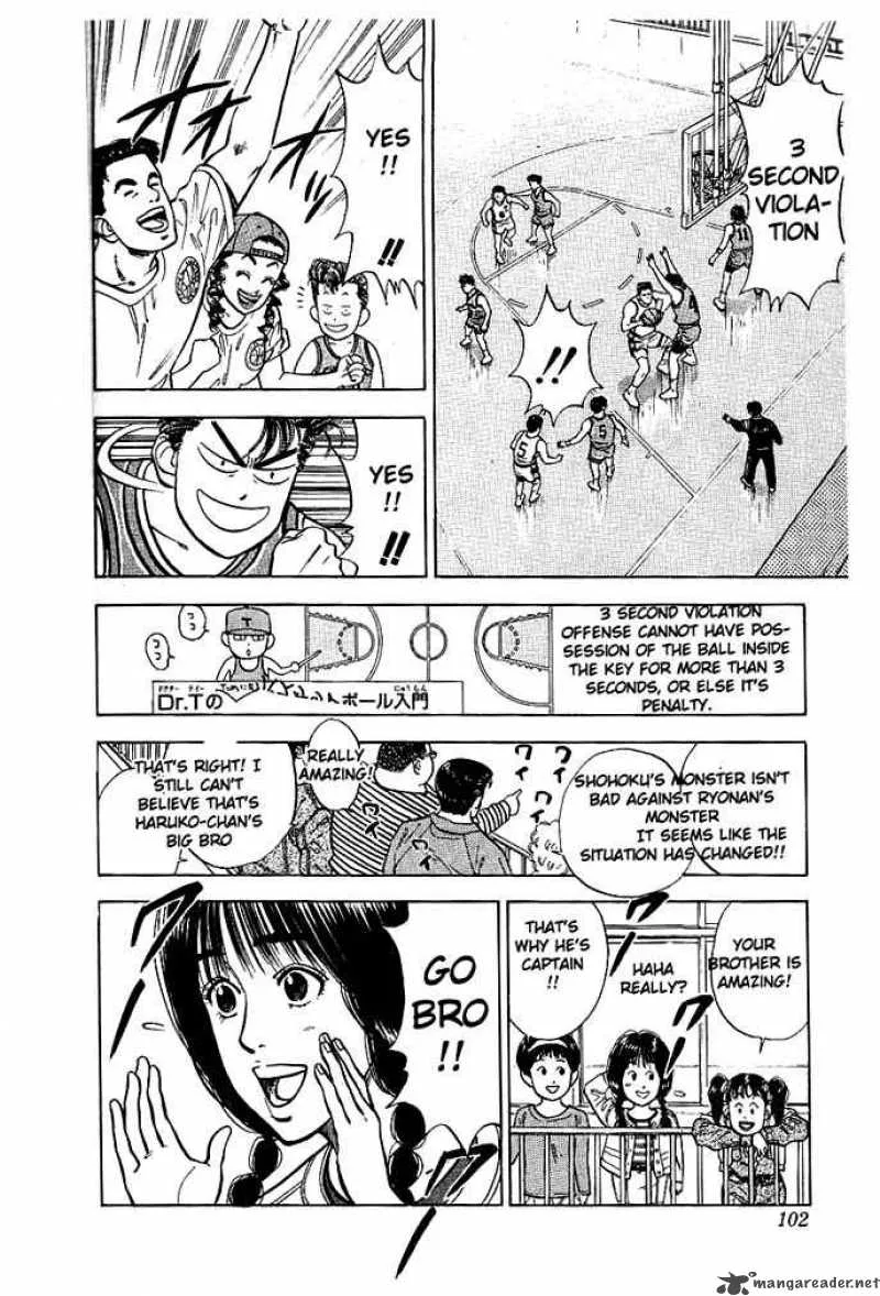 Slam Dunk Chapter 31 page 14