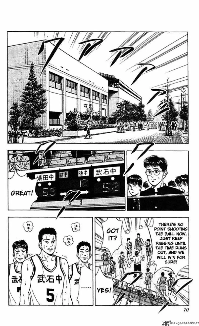 Slam Dunk Chapter 66 page 4