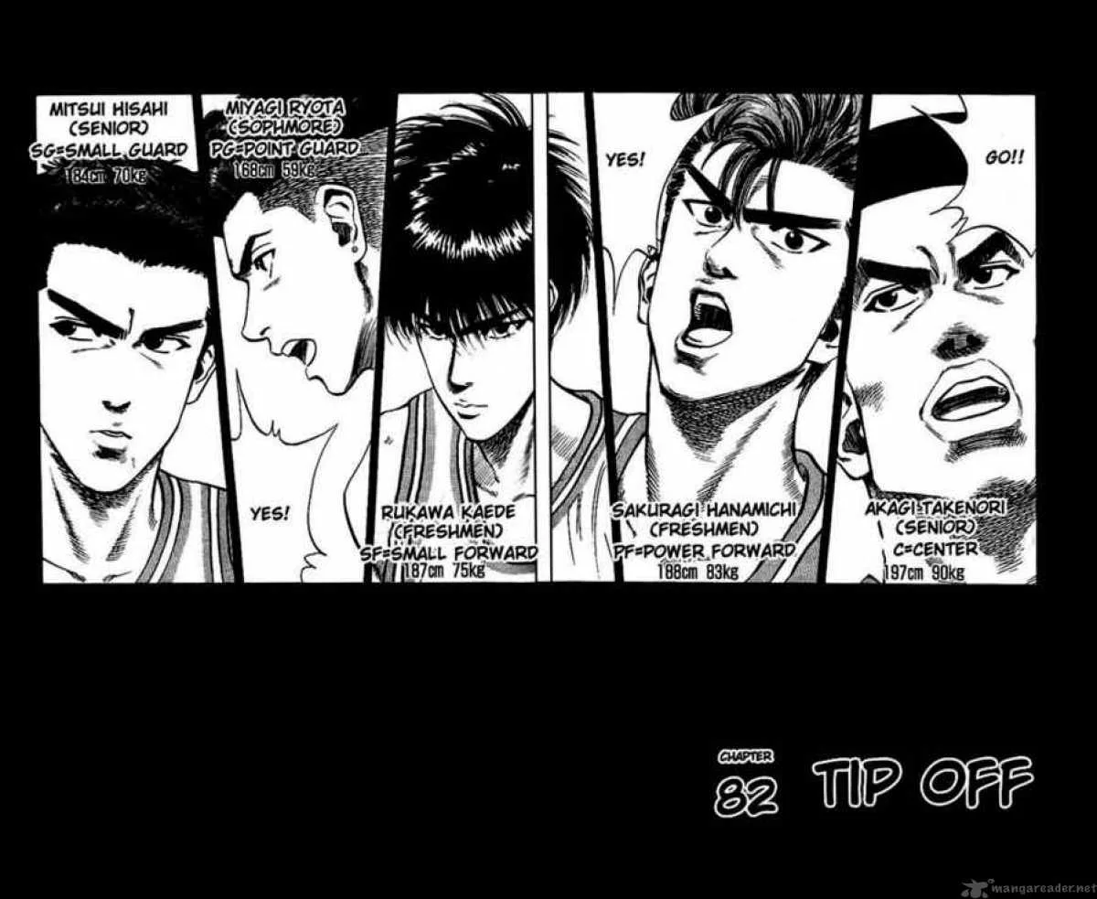 Slam Dunk Chapter 82 page 2