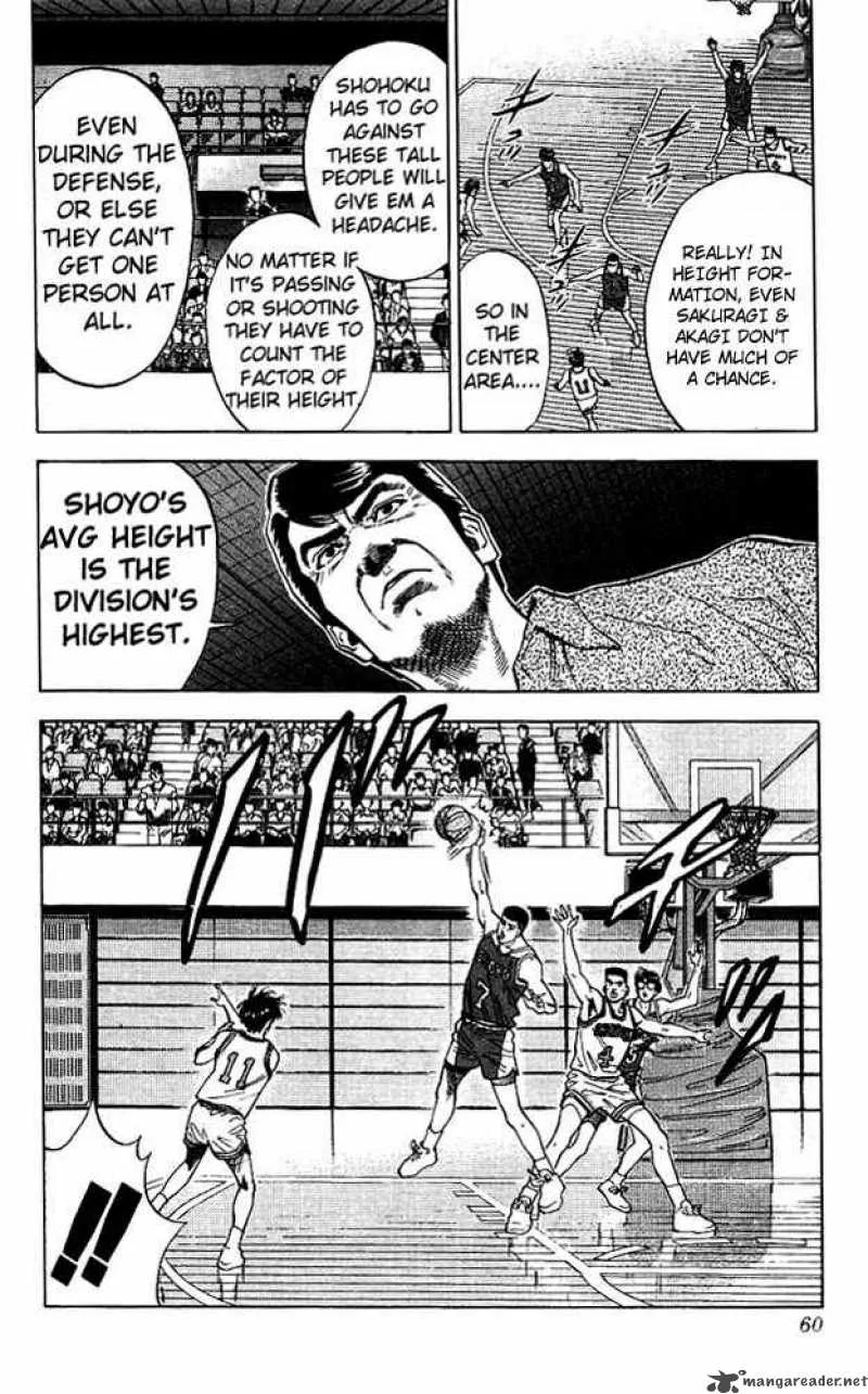 Slam Dunk Chapter 83 page 12