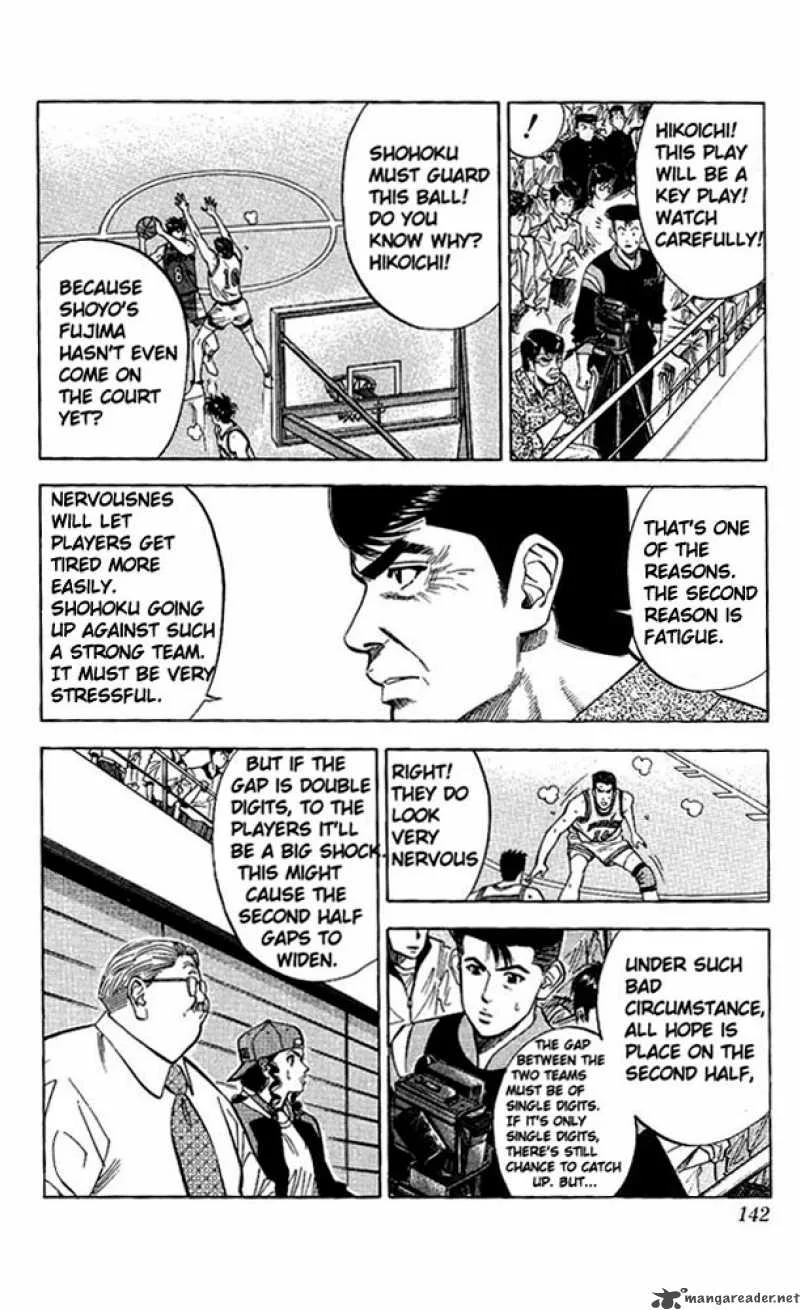 Slam Dunk Chapter 87 page 14