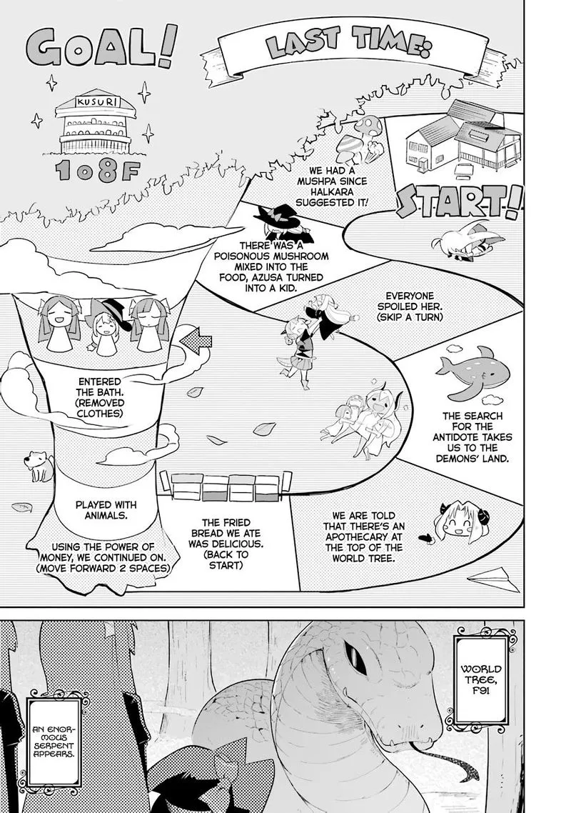 Slime Taoshite 300-nen, Shiranai Uchi ni Level Max ni Natte Shimatta Chapter 34 page 1