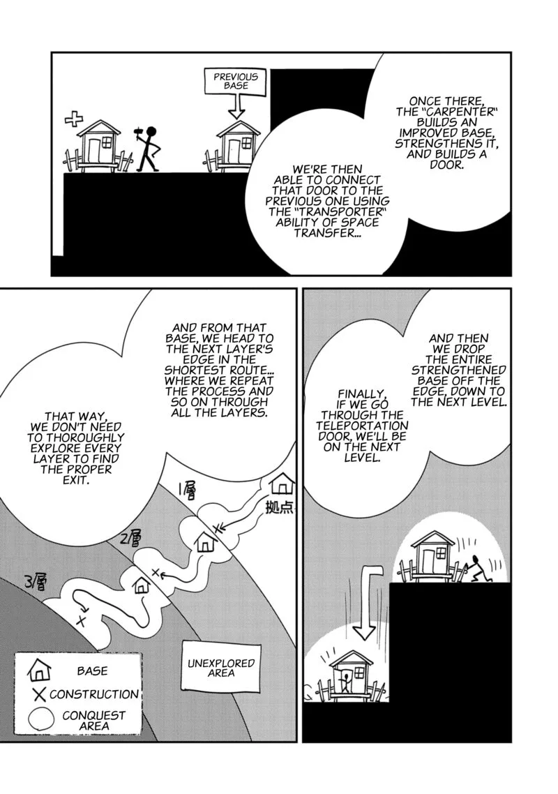 Sokushi Cheat ga Saikyou Sugite, Isekai no Yatsura ga Marude Aite ni Naranai n desu ga Chapter 39 page 5