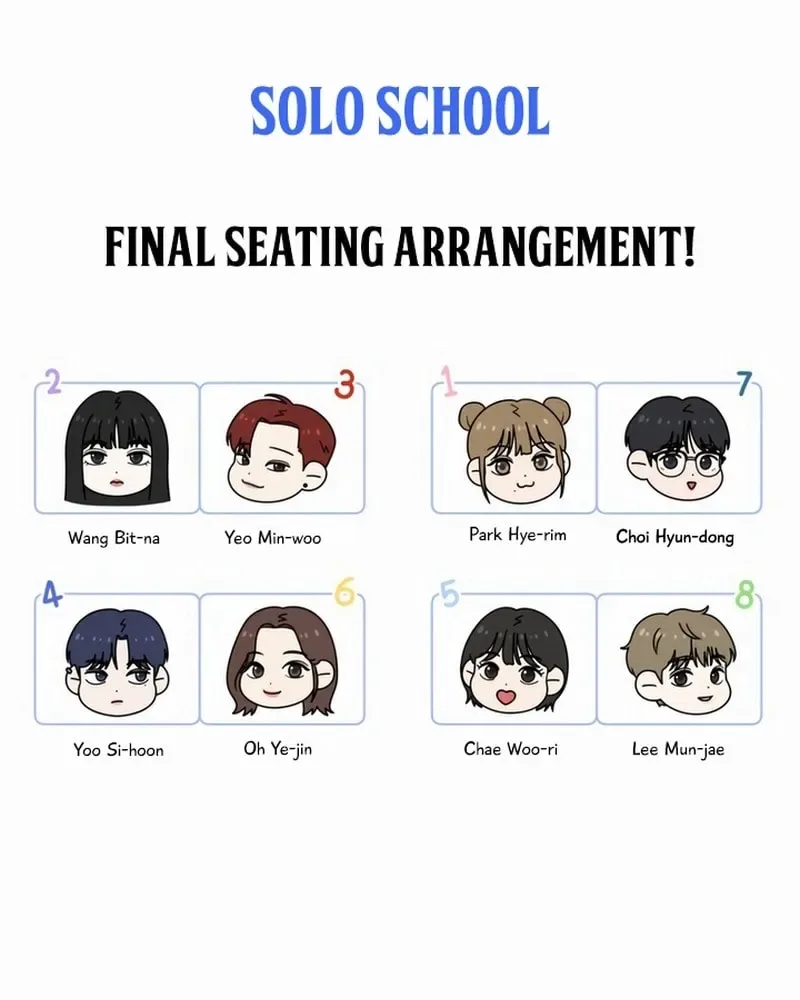 Solo School Chapter 2 page 190