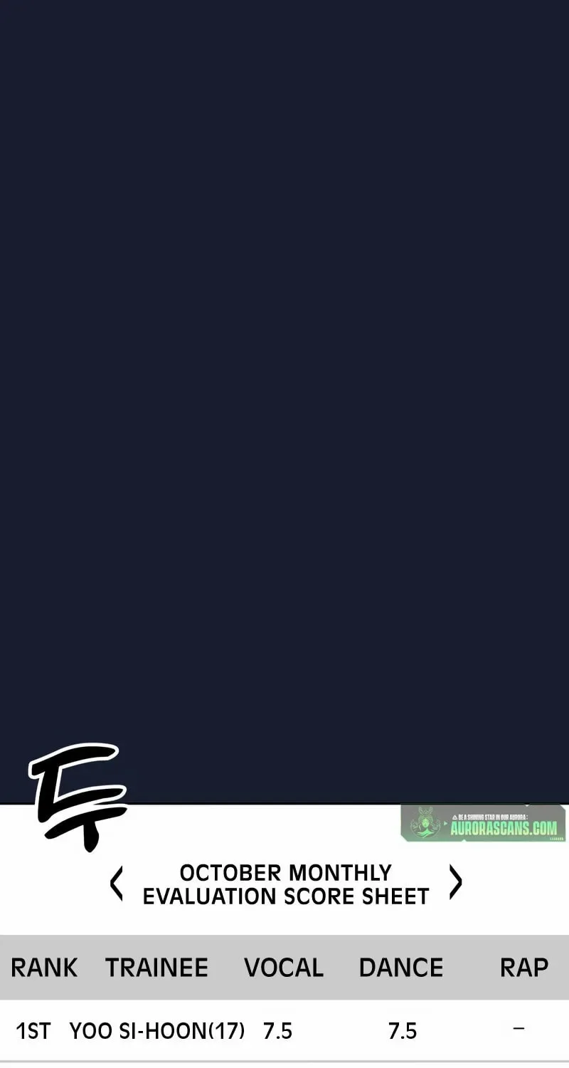 Solo School Chapter 22 page 55