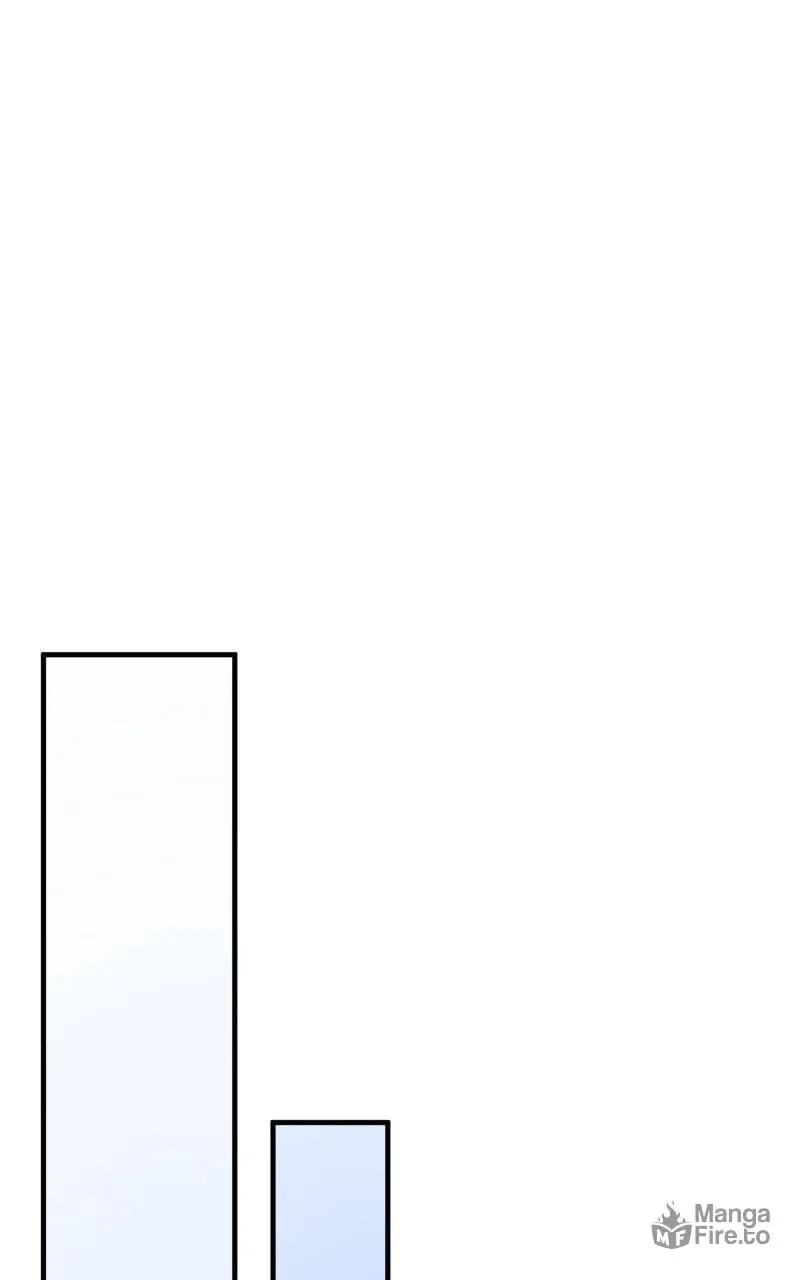 Solo School Chapter 4 page 129