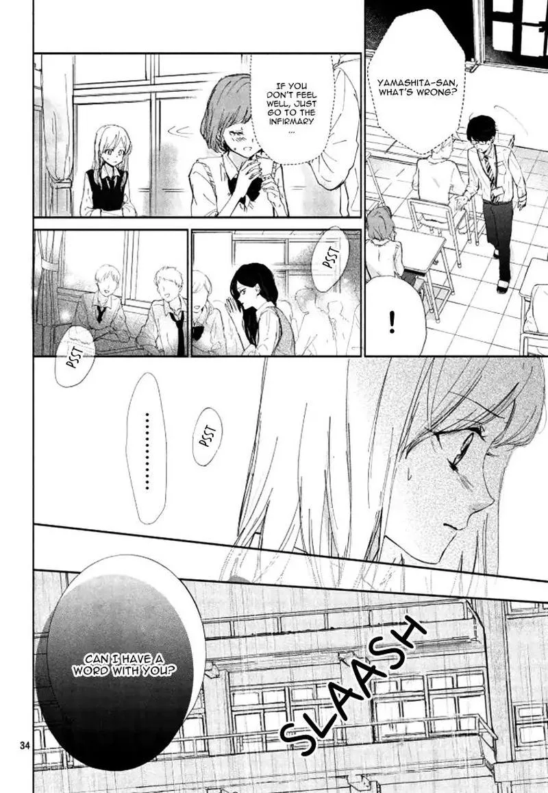 Sore wa marude Amagasa no you ni Chapter 1 page 34