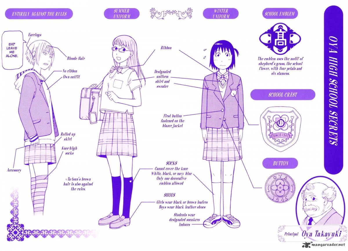 Soredemo Machi wa Mawatteiru Chapter 35 page 5