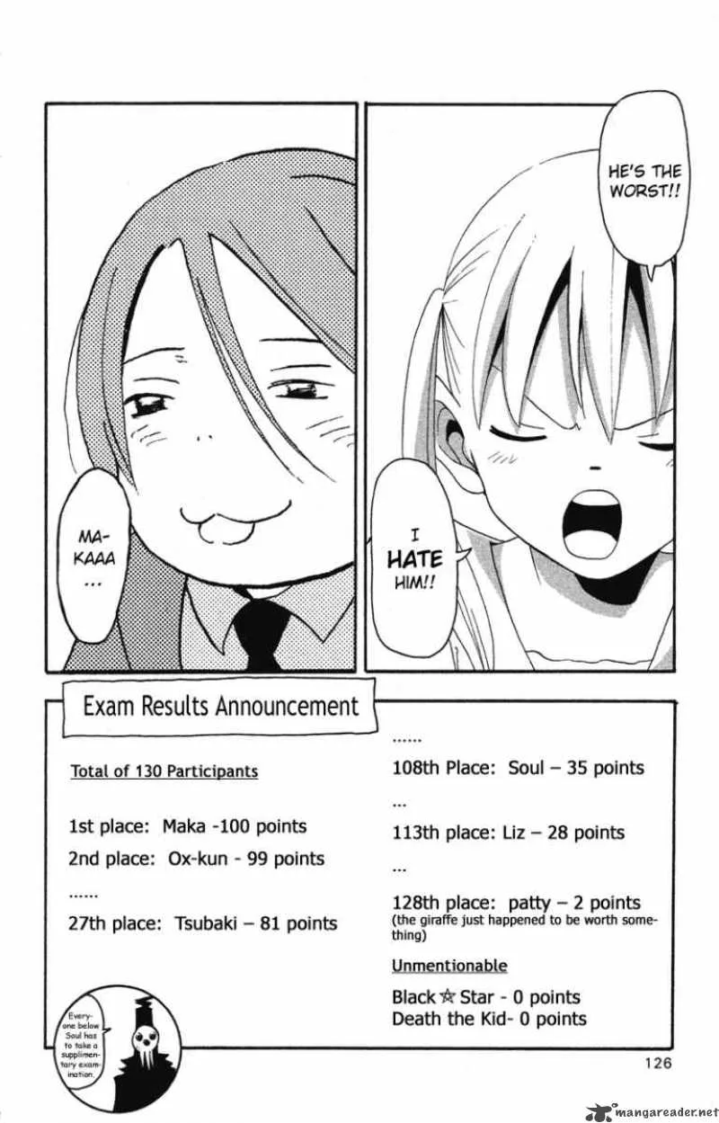 Soul Eater Chapter 12 page 37