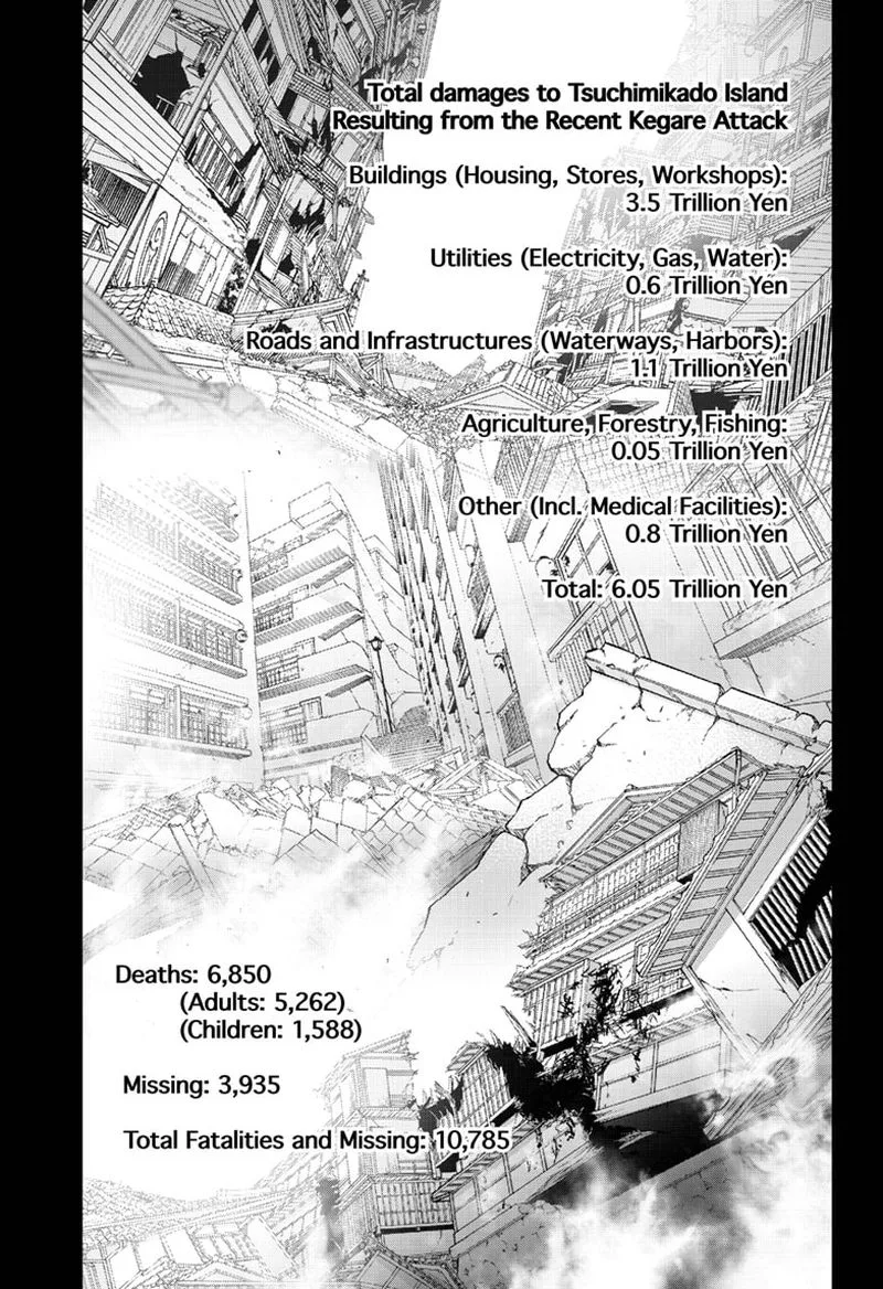 Sousei no Onmyouji Chapter 100 page 2