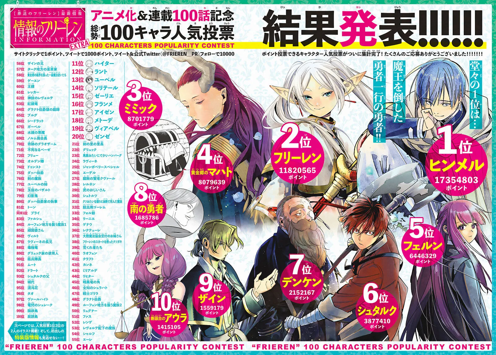 Sousou no Frieren Chapter 105 page 19