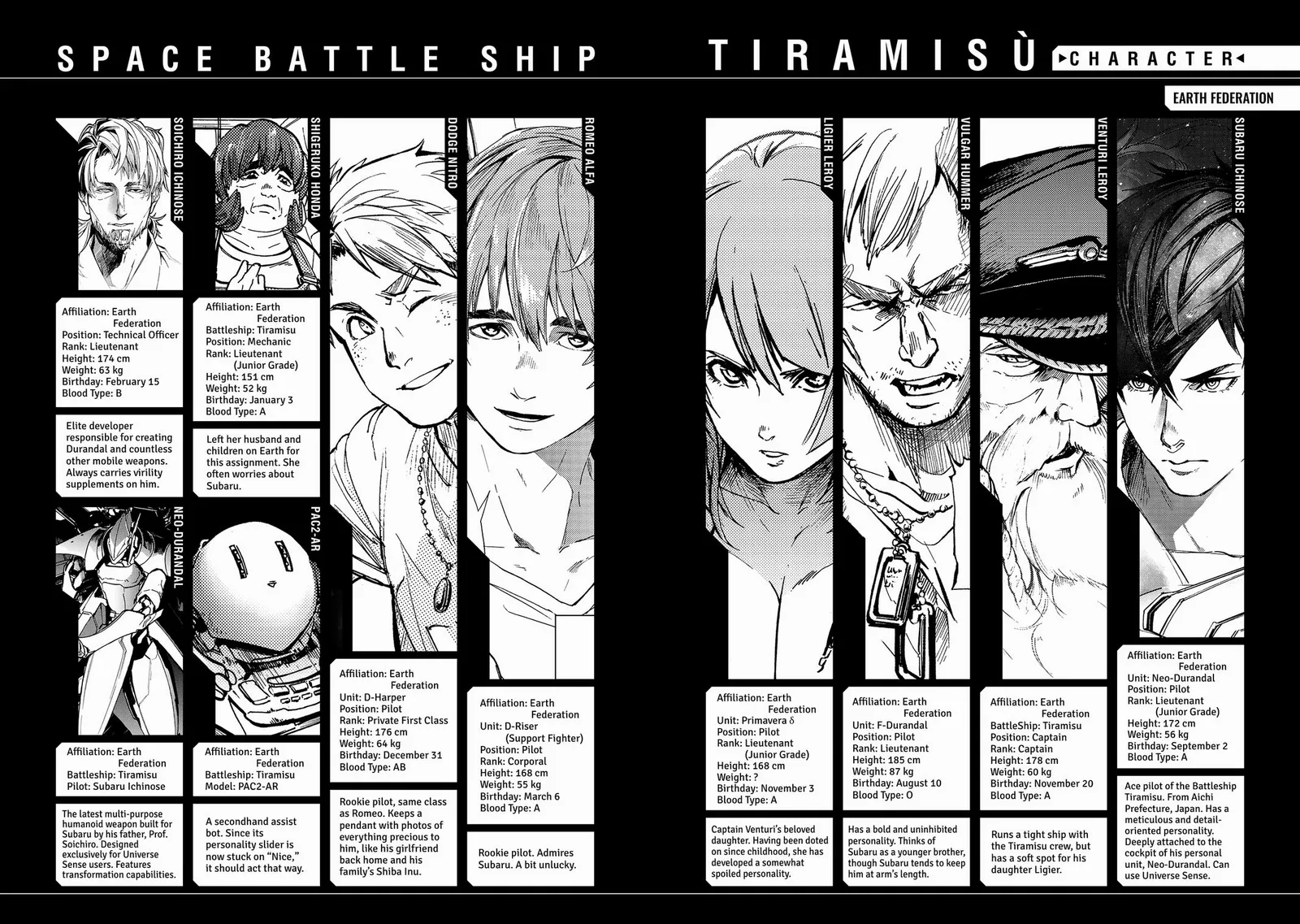 Space Battleship Tiramisu Chapter 58 page 4