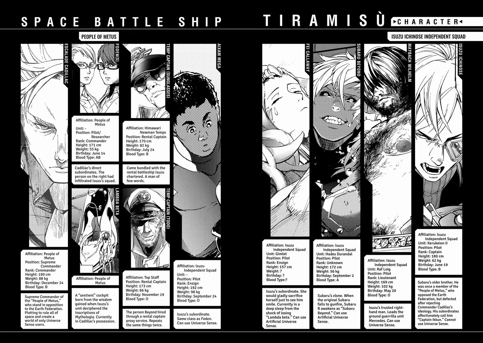 Space Battleship Tiramisu Chapter 58 page 5