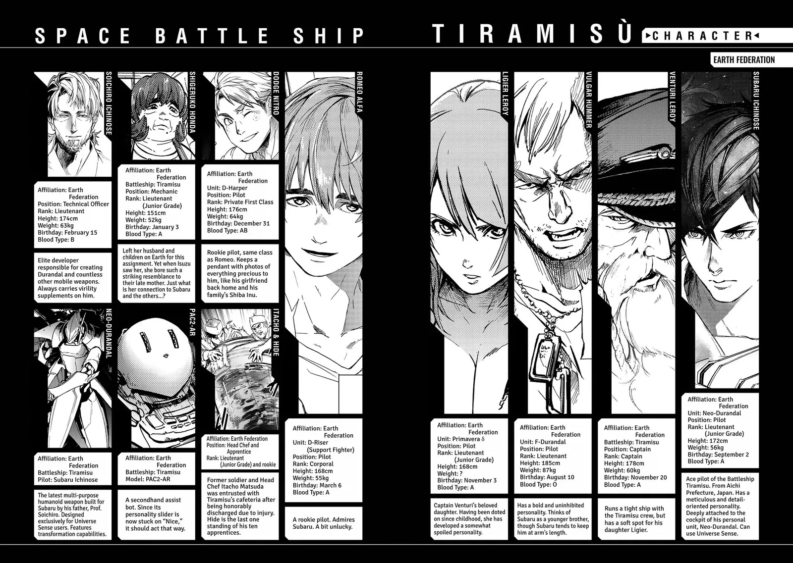 Space Battleship Tiramisu Chapter 67 page 4