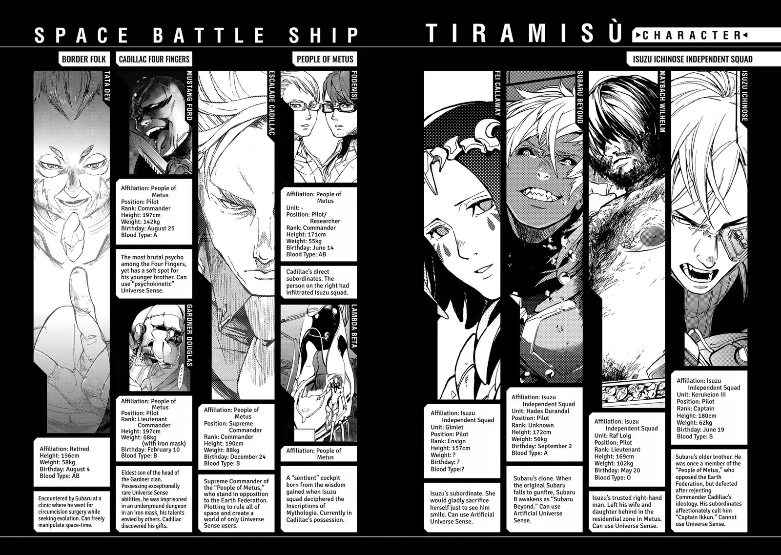 Space Battleship Tiramisu Chapter 67 page 5