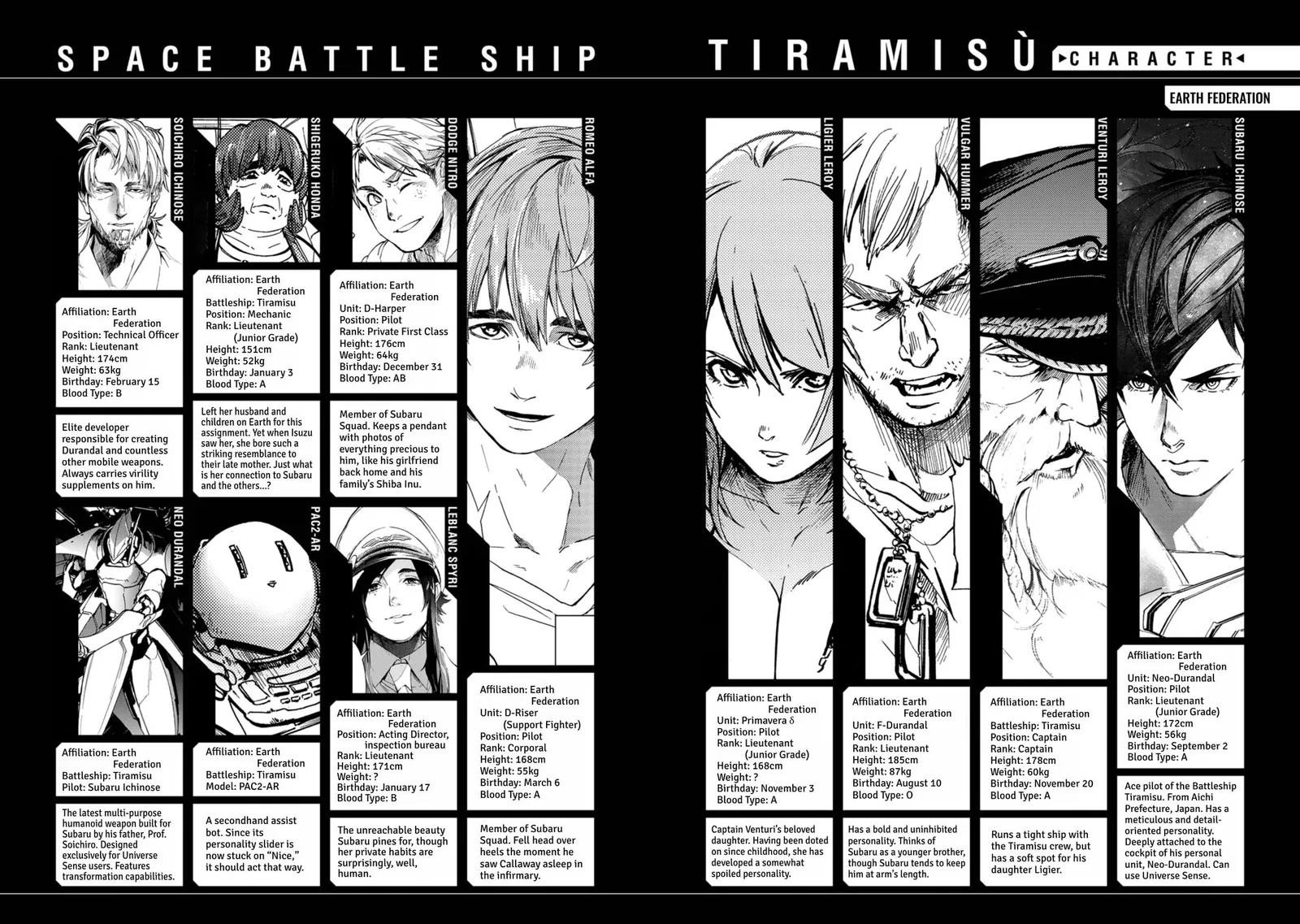 Space Battleship Tiramisu Chapter 75 page 4