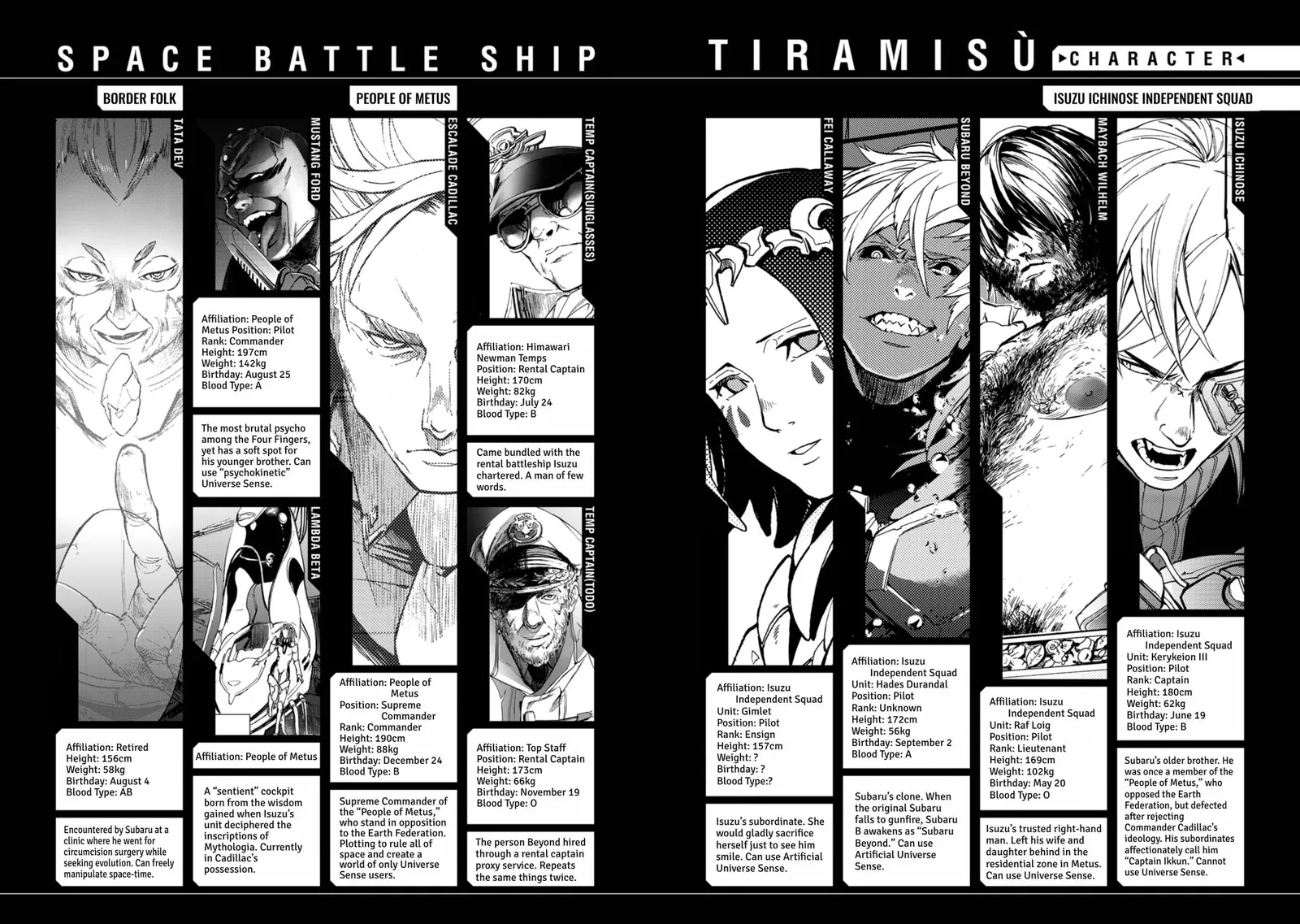 Space Battleship Tiramisu Chapter 75 page 5