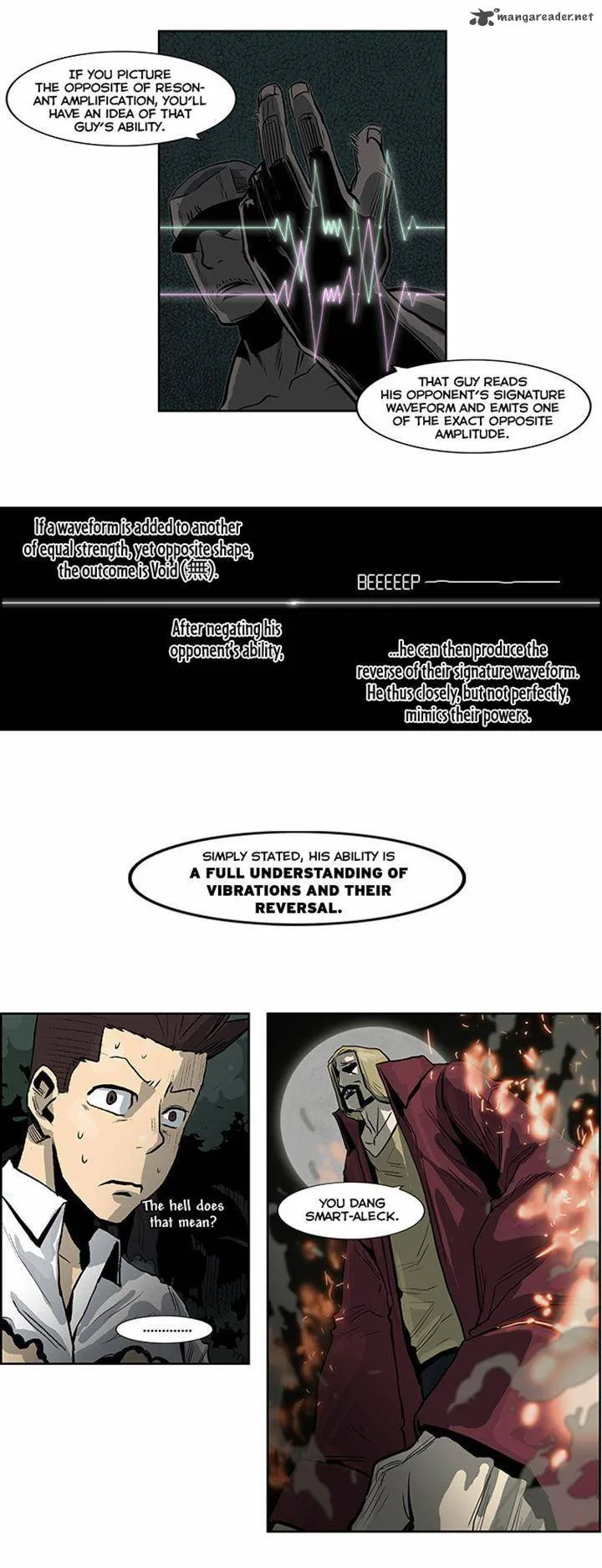 Special Martial Arts Extreme Hell Private High School Chapter 41 page 6