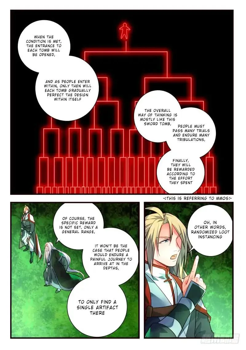 Spirit Blade Mountain Chapter 402 page 3