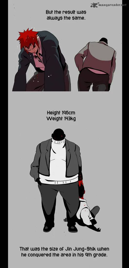 Ssen Nom Chapter 14 page 10