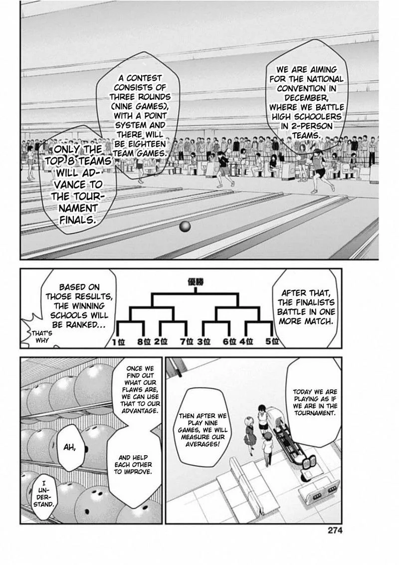 Strike or Gutter Chapter 17 page 10