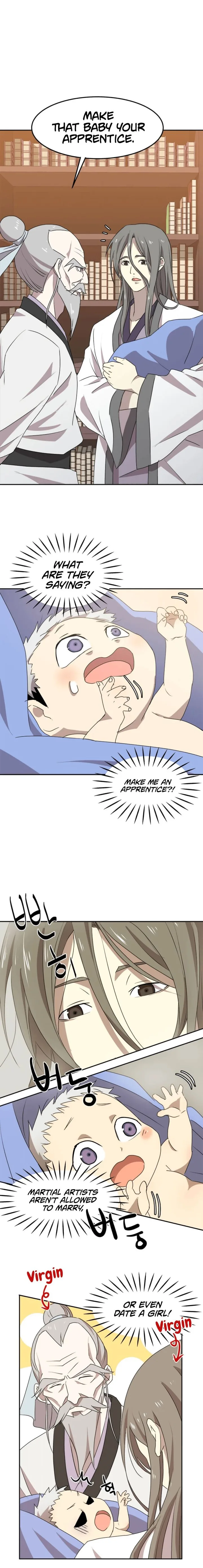 Strongest Fighter Chapter 1 page 19