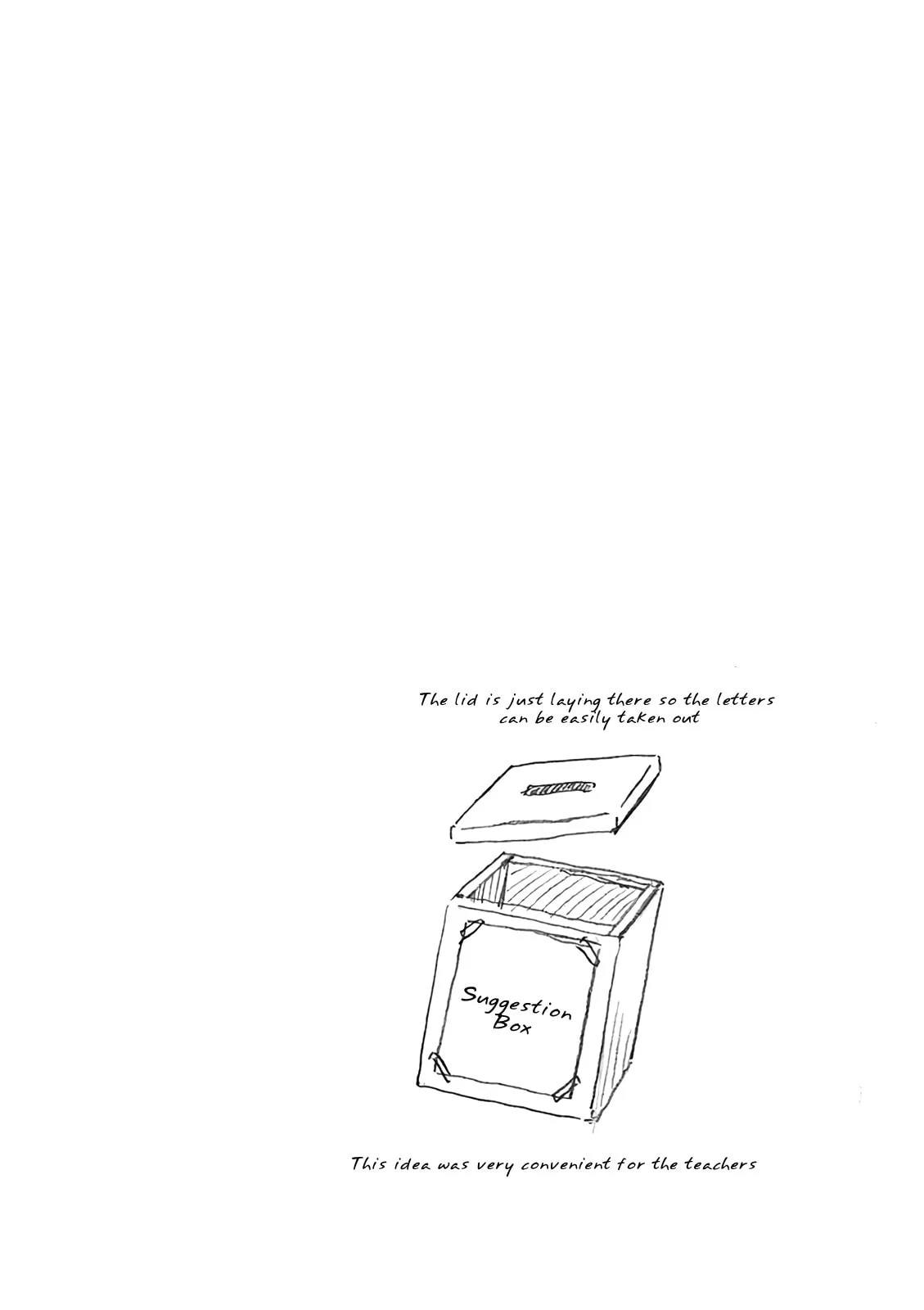 Student Council for Two Chapter 2 page 6