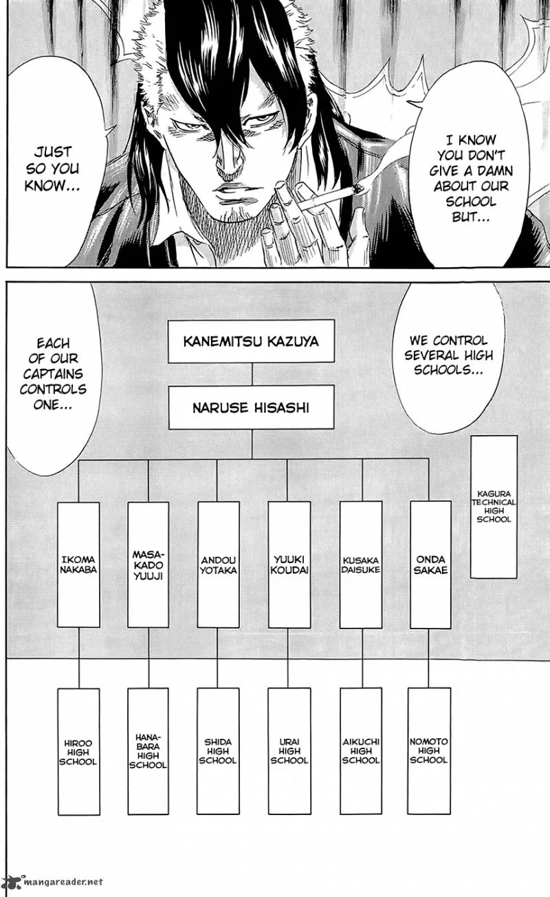 Sugarless (HOSOKAWA Masami) Chapter 60 page 7