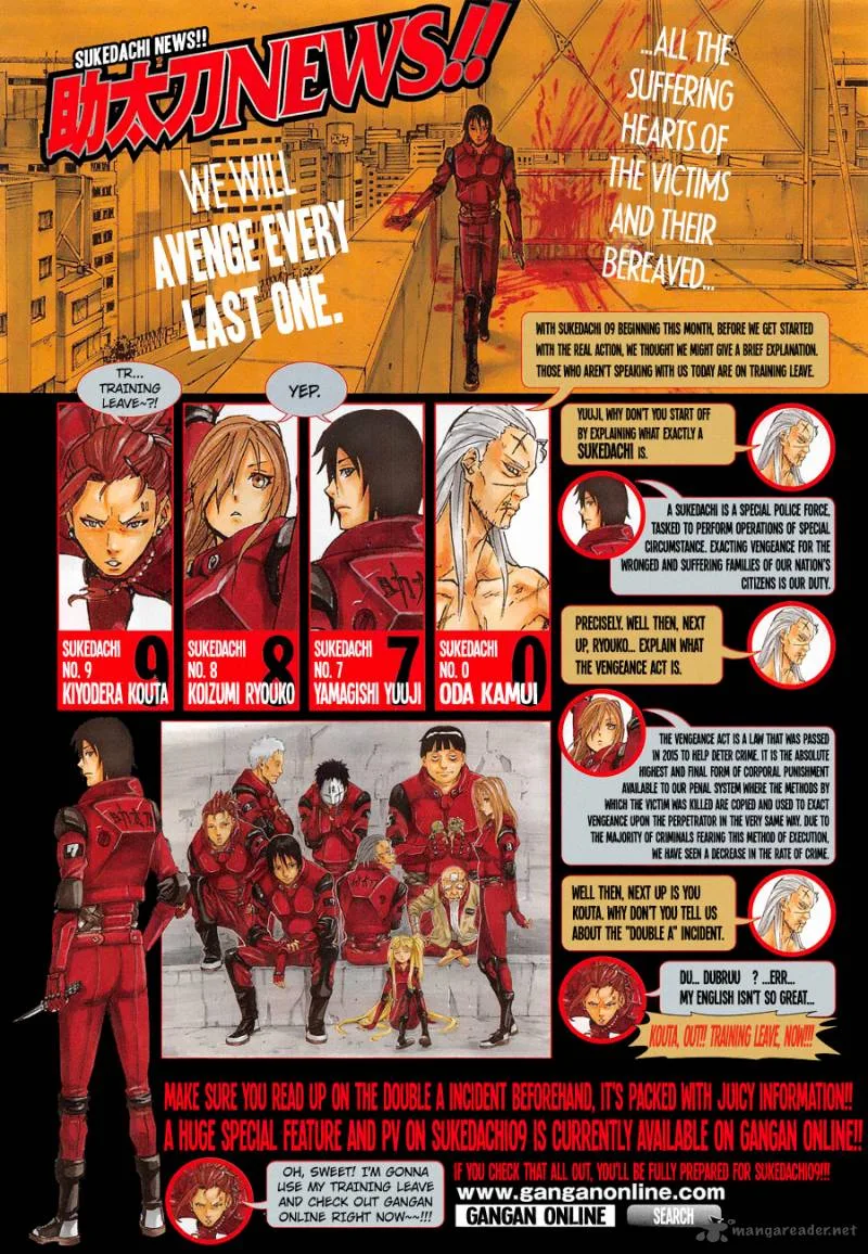 Sukedachi Nine Chapter 1 page 3