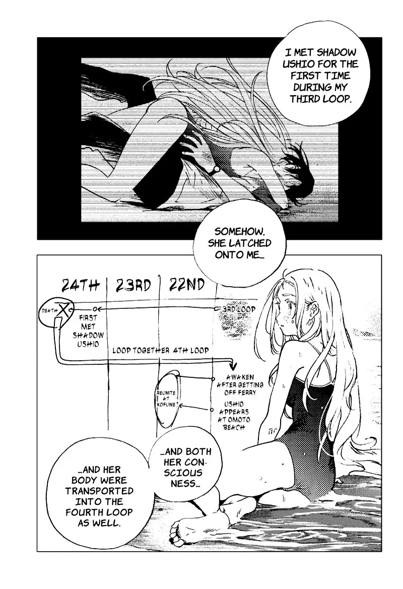 Summer Time Render Chapter 116 page 4