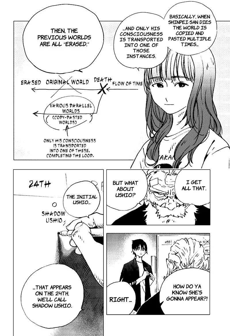 Summer Time Render Chapter 116 page 3