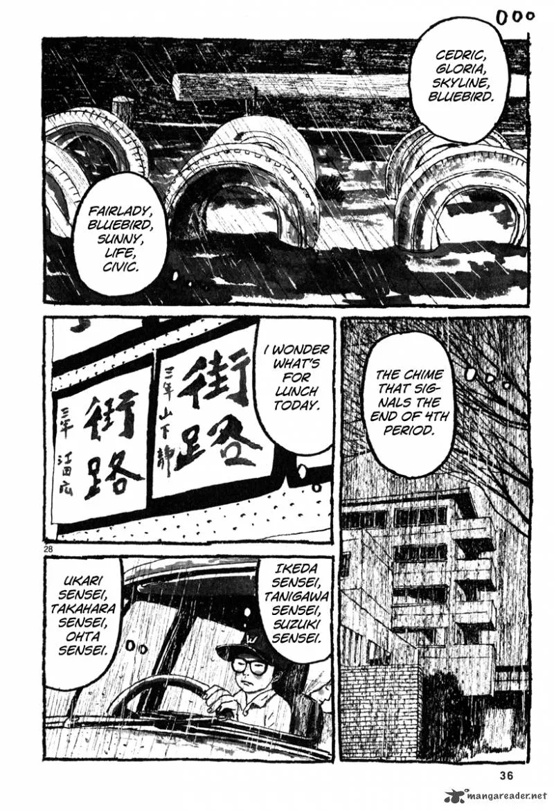 Sunny (MATSUMOTO Taiyou) Chapter 1 page 35