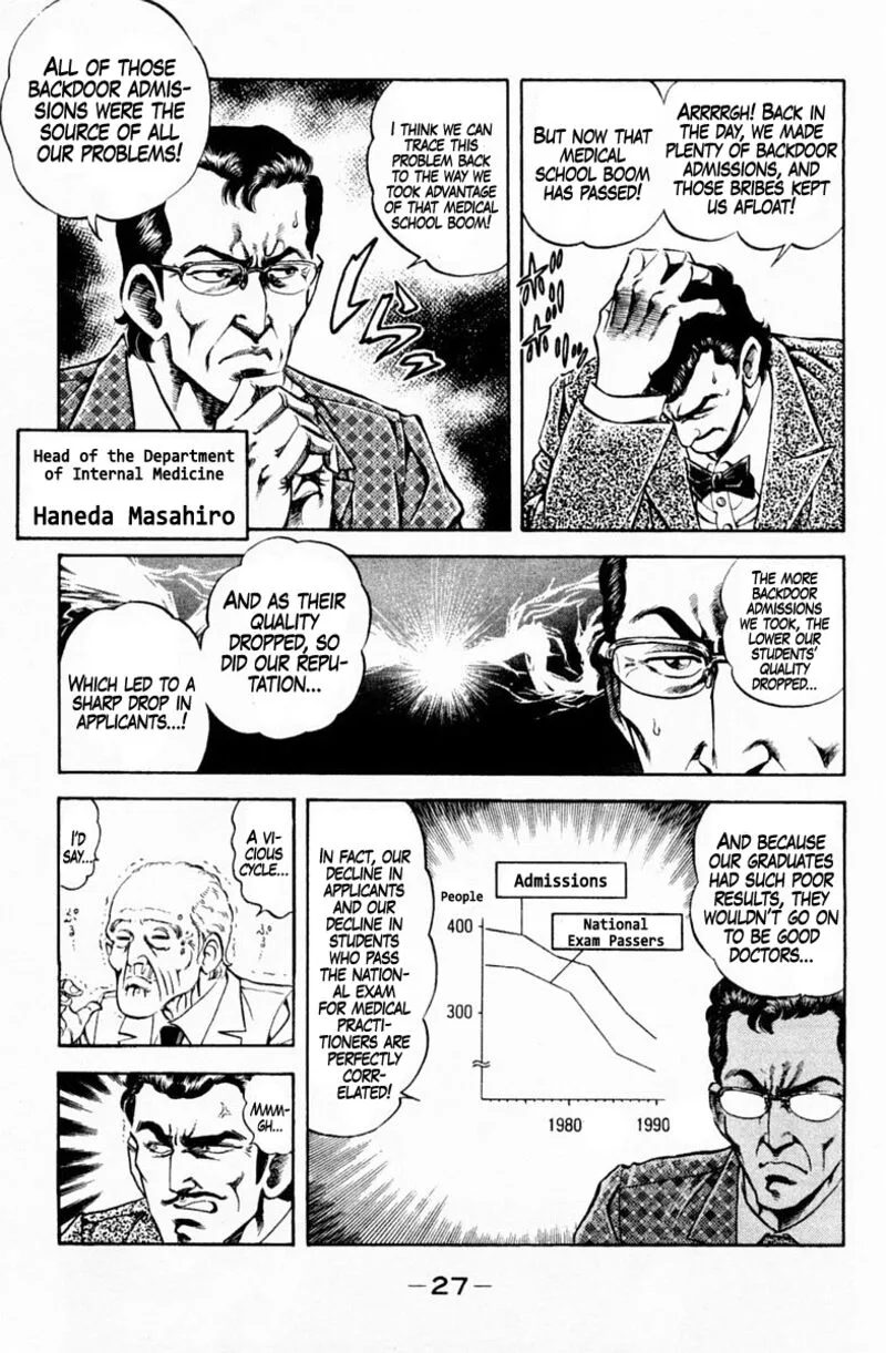 Super Doctor K Chapter 145 page 5