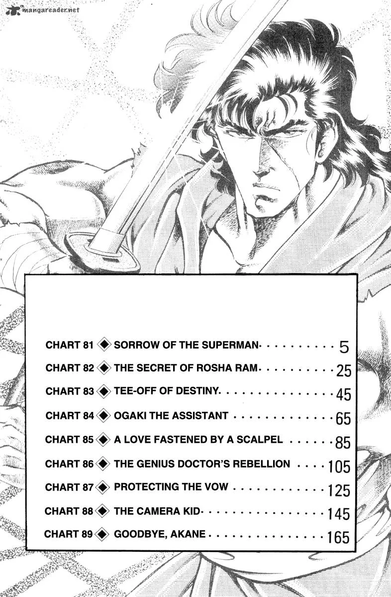Super Doctor K Chapter 81 page 4