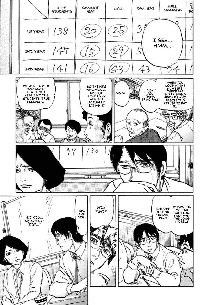 Suzuki-sensei Chapter 1 page 95