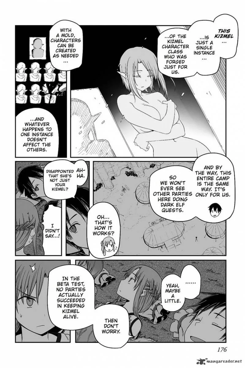 Sword Art Online: Progressive Chapter 29 page 4